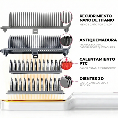 Cepillo Peine Alisador Ionico PRO